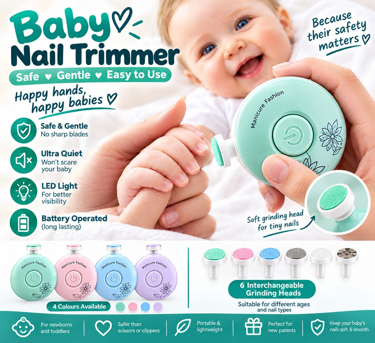 Baby4SA Electric Nail Grinder Safety Set